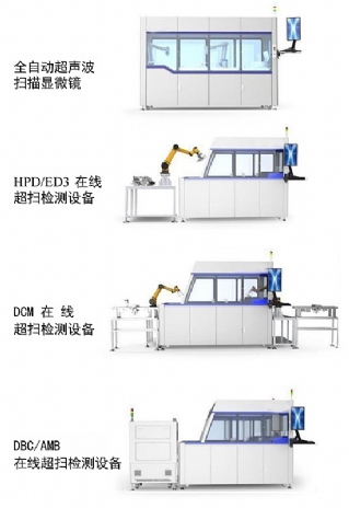 在线式超声波扫描显微镜IG-US-300-!
